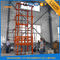 2.5T 3.6m Lift van de Pakhuis de Hydraulische Lift voor Goederen, 36m/min
