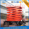 Mobiele Platformlift, van de de Ladingscapaciteit van 300kg 500kg 1000kg Karretje van de de Schaarlift het Hydraulische 